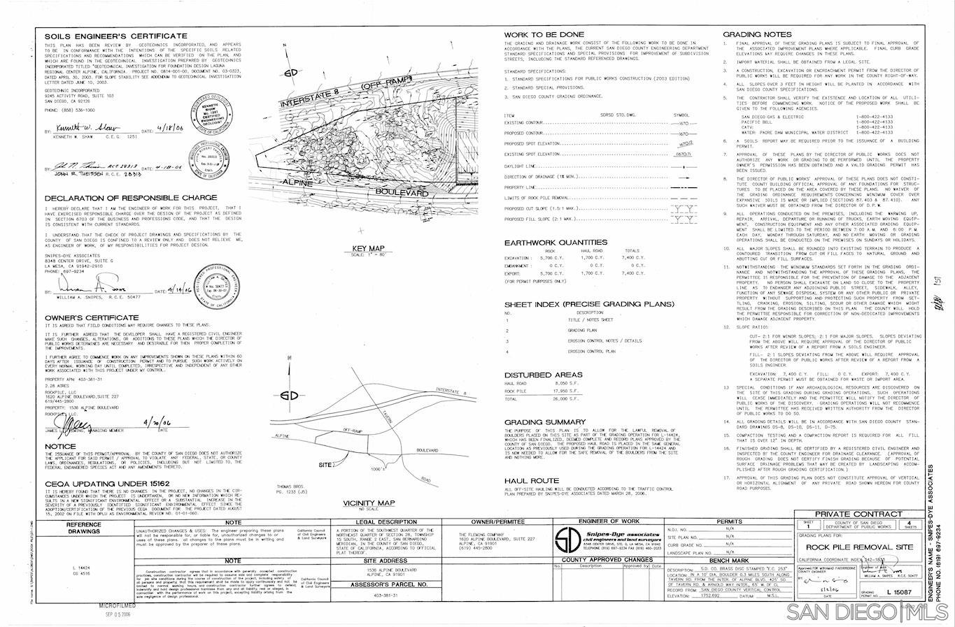 0 Alpine Boulevard Alpine, CA 91901 - Photo 24 of 28 unknown