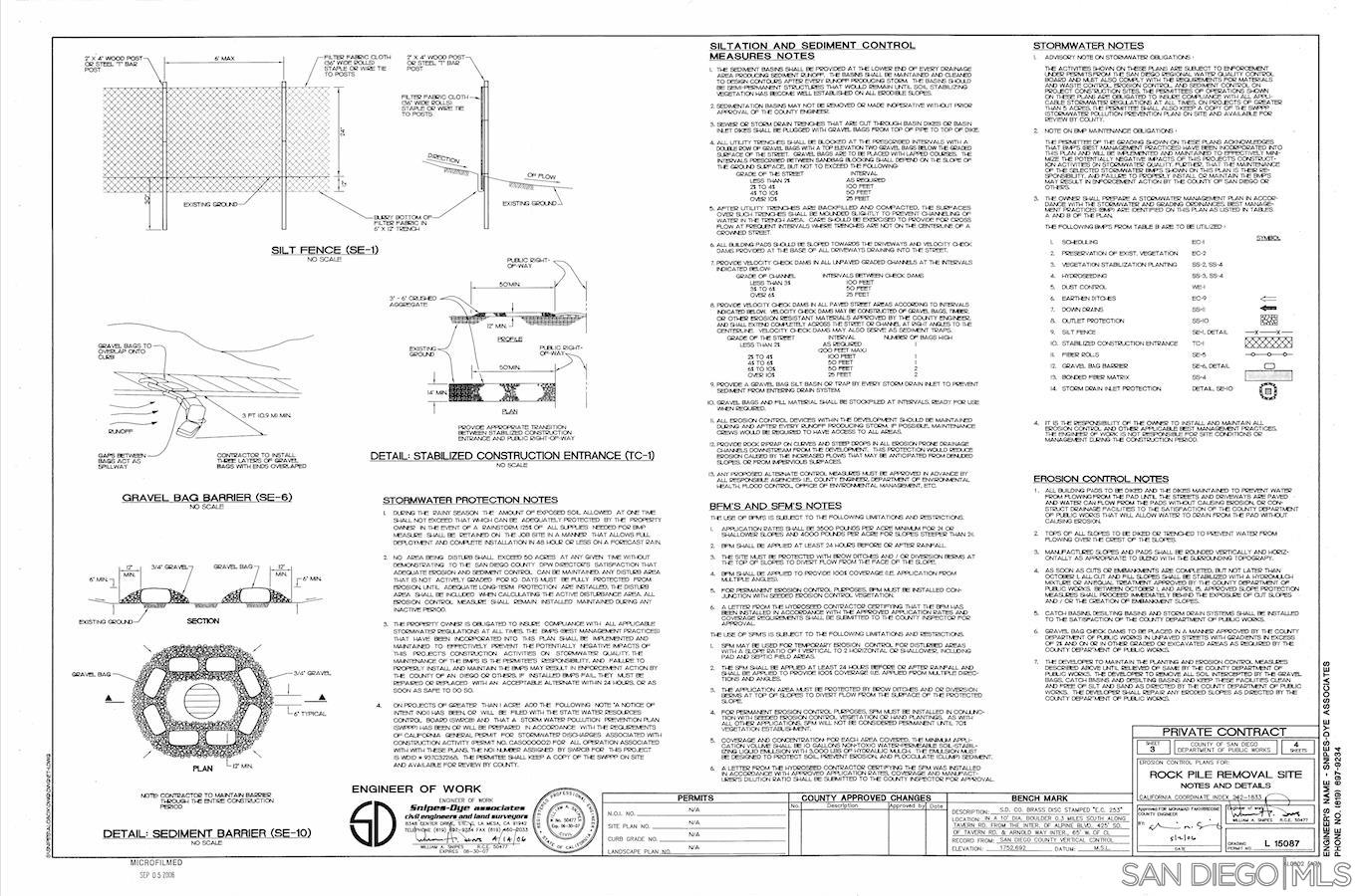 0 Alpine Boulevard Alpine, CA 91901 - Photo 26 of 28 unknown