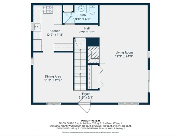$459,900 | 52 Liberty Street, Unit C5, Plymouth, MA 02360