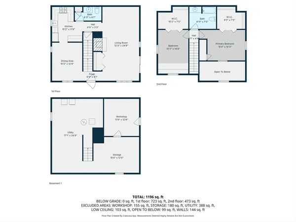$459,900 | 52 Liberty Street, Unit C5, Plymouth, MA 02360
