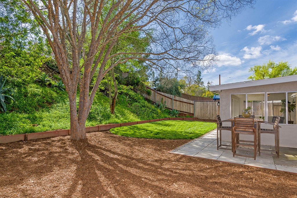 12215 Witt Road Poway, CA 92064 - Photo 25 of 25