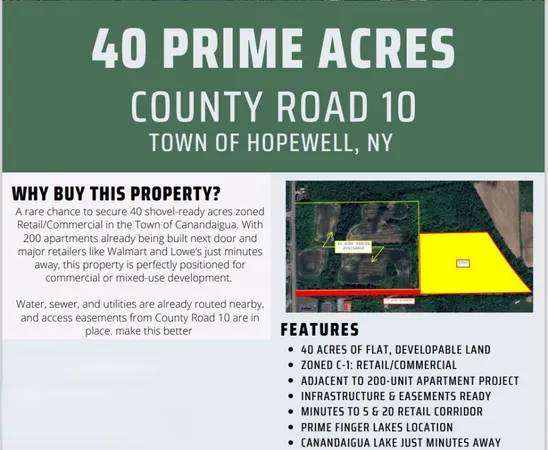$3,000,000 | 10 County Road, Canandaigua, NY 14424