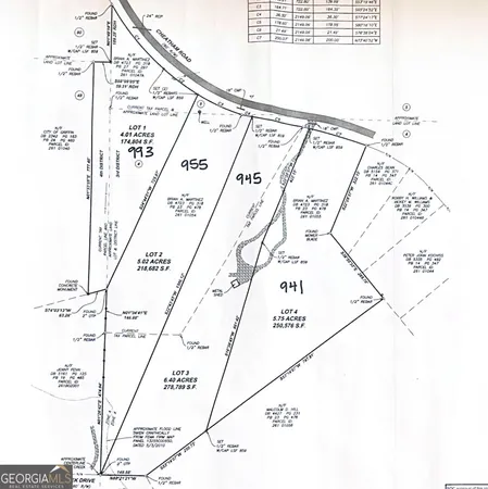 $130,000 | 955 Cheatham Road, Griffin, GA 30223