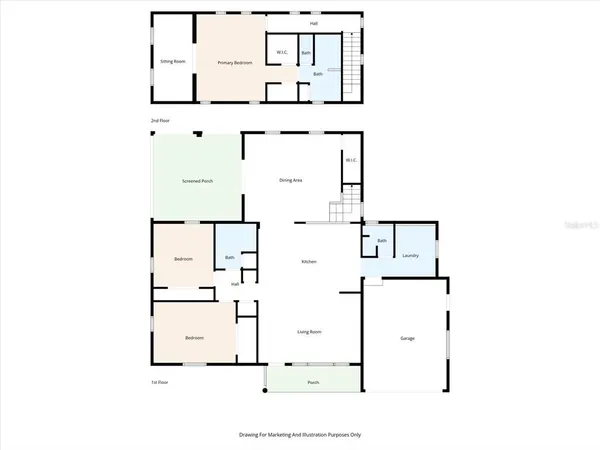 $774,900 | 203 163rd Avenue, Redington Beach, FL 33708