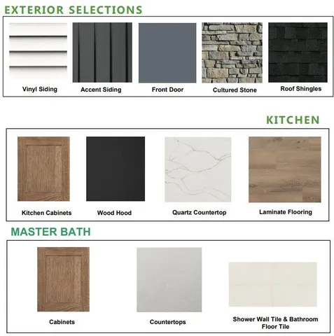 $689,900 | 1367 Scotsland Lane, Oconomowoc, WI 53066