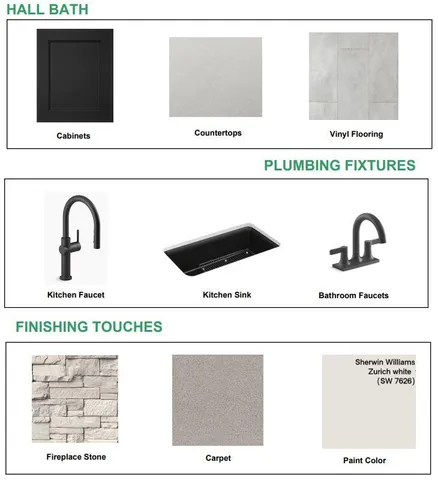 $689,900 | 1367 Scotsland Lane, Oconomowoc, WI 53066