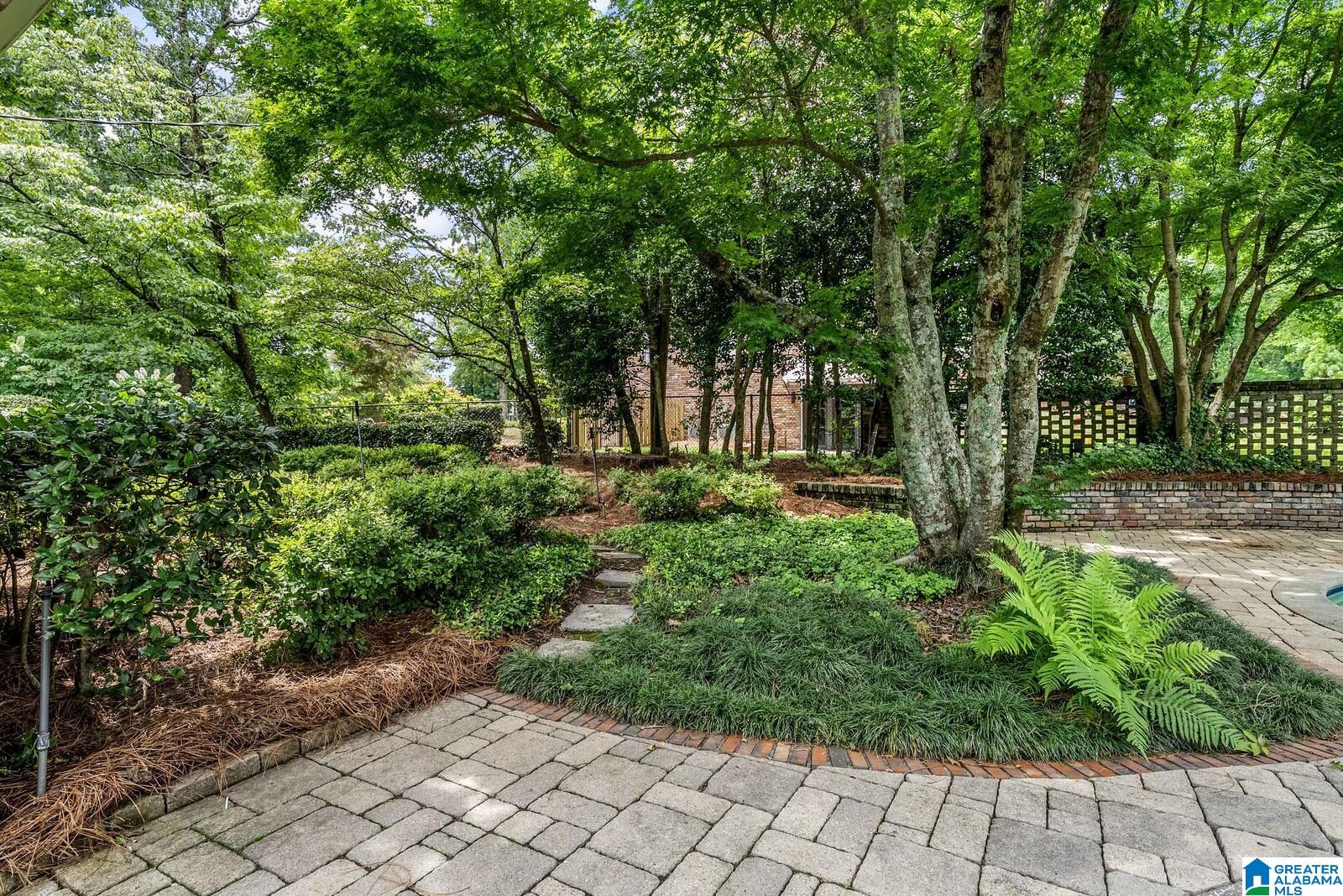 3664 Rockhill Road Birmingham, AL 35223 - Photo 59 of 66