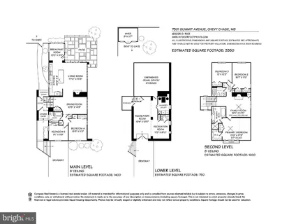 $1,729,000 | 7301 Summit Avenue, Chevy Chase, MD 20815