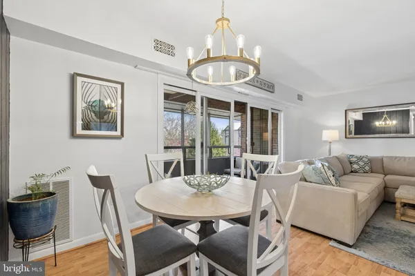 $399,000 | 300 Forbes Street, Unit J, Annapolis, MD 21401