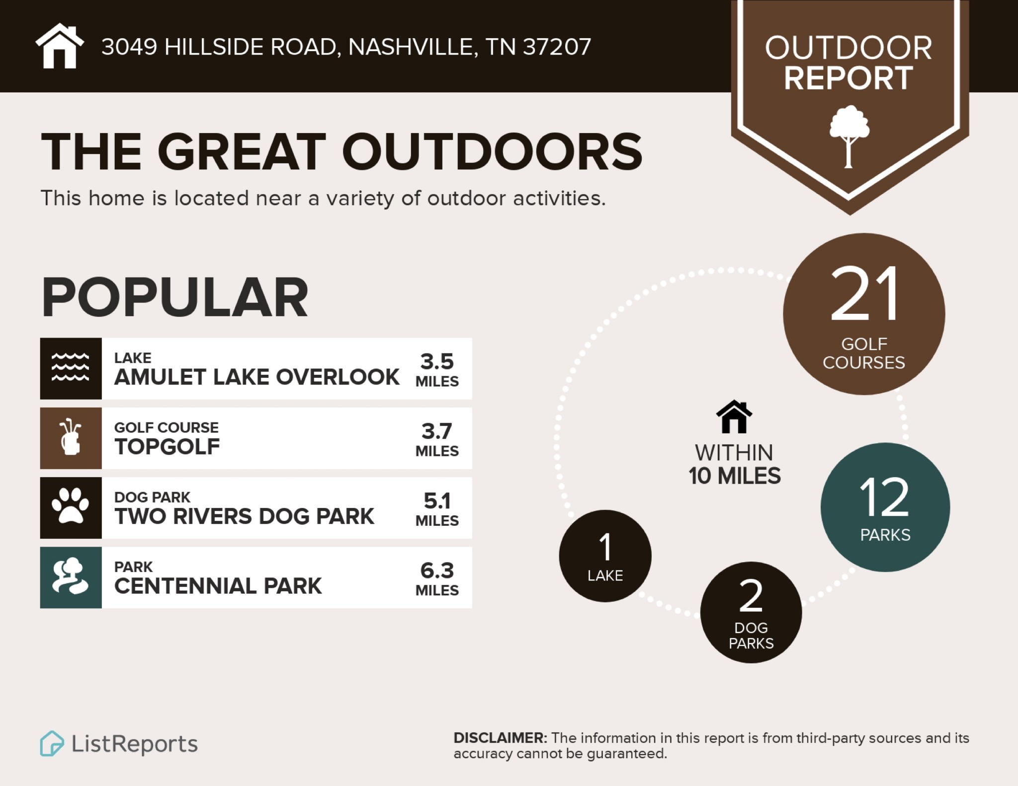 3053 Hillside Road Nashville, TN 37207 - Photo 32 of 35 Gallery Image 32
