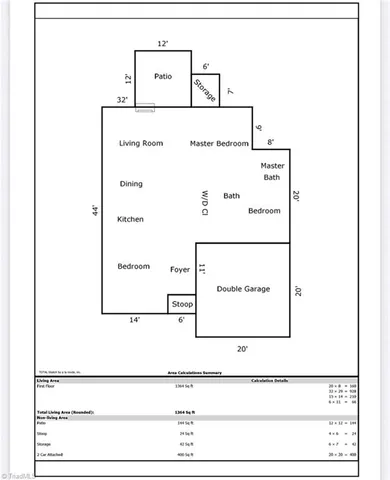 $2,000 | 4314 Rocky Brook Court, Greensboro, NC 27409