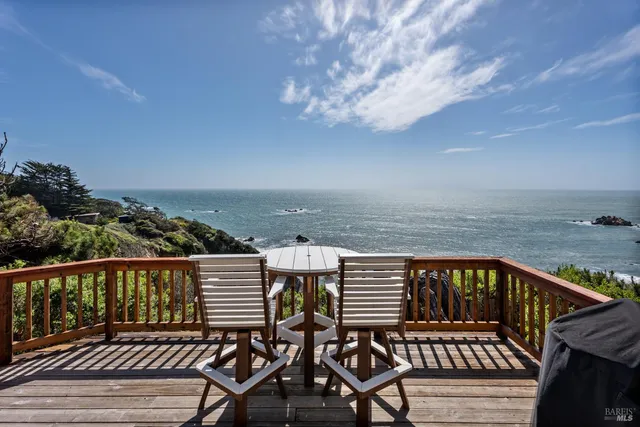 $1,450,000 | 33500 Highway 1, Gualala, CA 95445