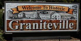 6079 Whirlaway Road Graniteville, SC 29829 - Photo 18 of 25 Graniteville