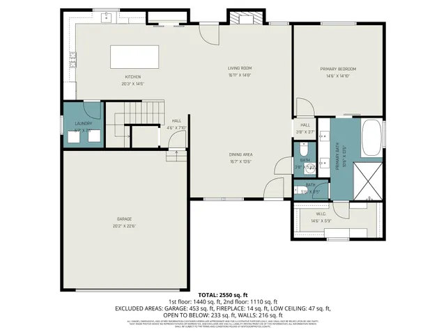 $649,000 | 2397 Davidson Graveyard Road, Clarksville, TN 37043