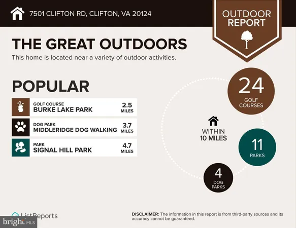 $1,699,990 | 7501 Clifton Road, Clifton, VA 20124