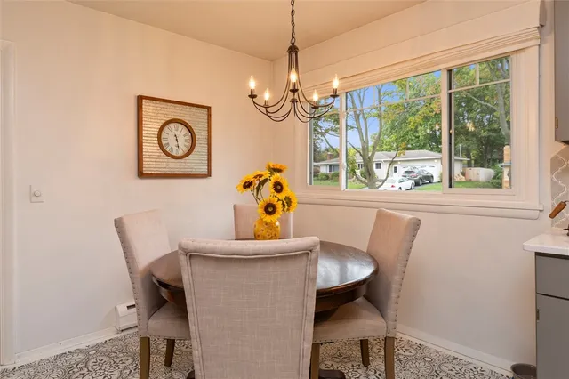 $240,000 | 36 Twin Road, Irondequoit, NY 14609