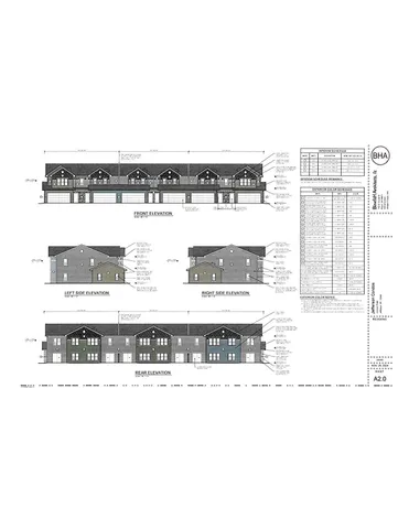 $398,900 | Lt3 Lt3 Lt3 Junction West, Jefferson, WI 53549