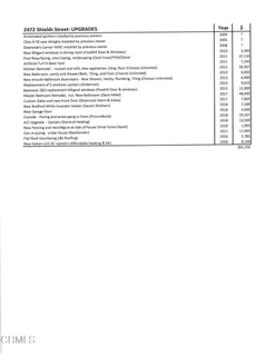 $1,750,000 | 2472 Shields Street, La Crescenta, CA 91214