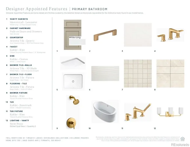 $965,000 | 5653 Zadie Avenue, Timnath, CO 80547