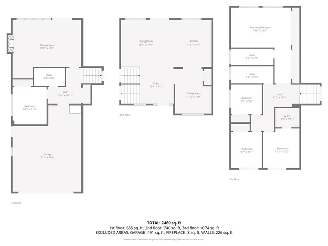 $8,950 | 4028 Coldstream Terrace, Tarzana, CA 91356