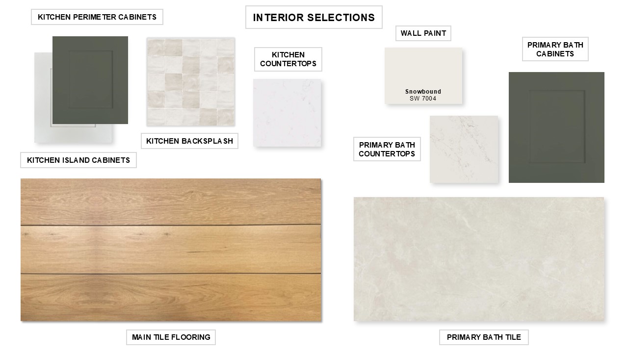 506 Watershield Cove Georgetown, TX 78633 - Photo 7 of 9