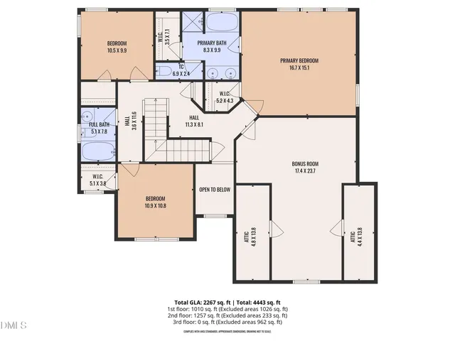 $579,900 | 8649 Glade Hill Drive, Apex, NC 27539