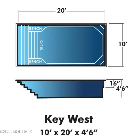 $1,374,900 | 47 Lincoln Avenue, Unit PIC YOUR FINISH COLORS, Seaside Heights, NJ 08751