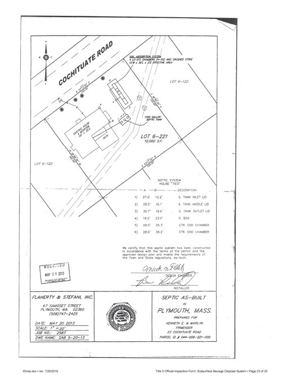 23 Cochituate Road Plymouth, MA 02360 - Photo 40 of 40 Gallery Image 40