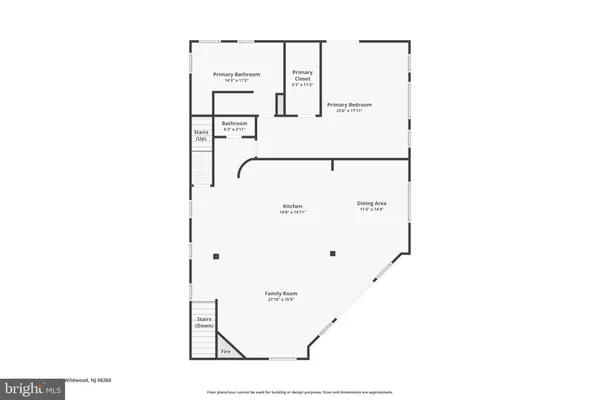 $2,150,000 | 420 West 17th Avenue, North Wildwood, NJ 08260