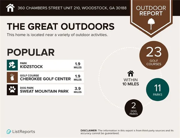 $559,900 | 360 Chambers Street, Unit 210, Woodstock, GA 30188