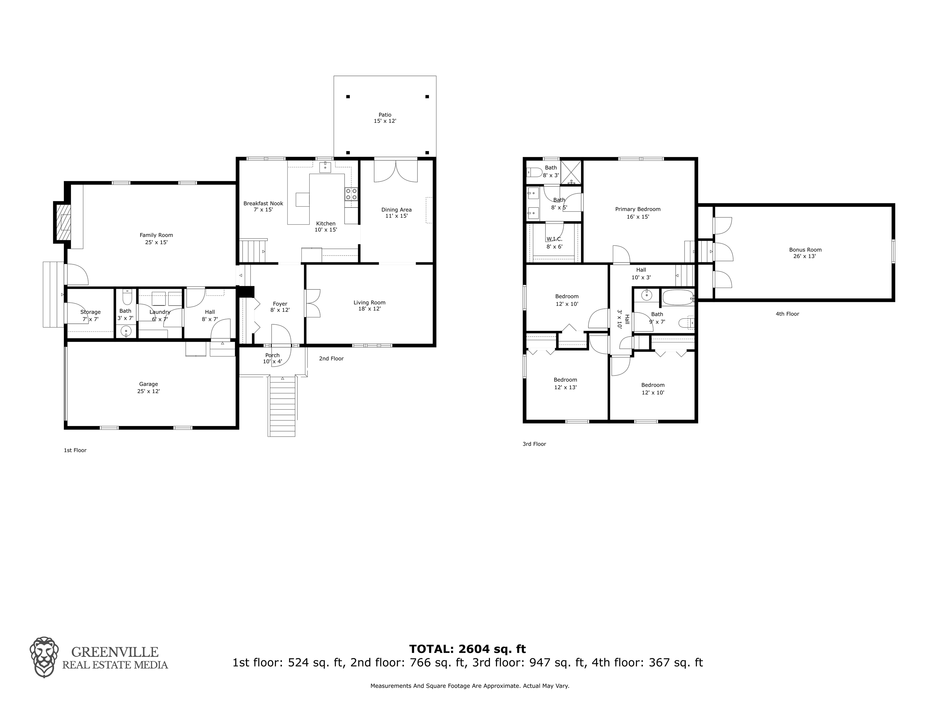 221 Timbrooke Way Easley, SC 29642 - Photo 48 of 48
