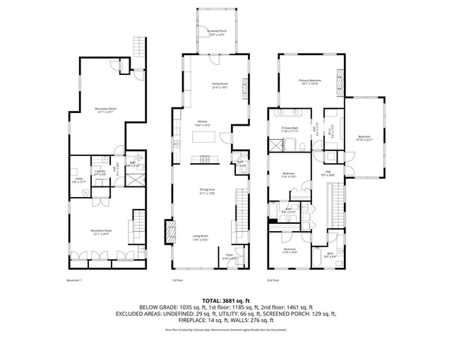 $1,795,000 | 983 Cherry Street, Winnetka, IL 60093