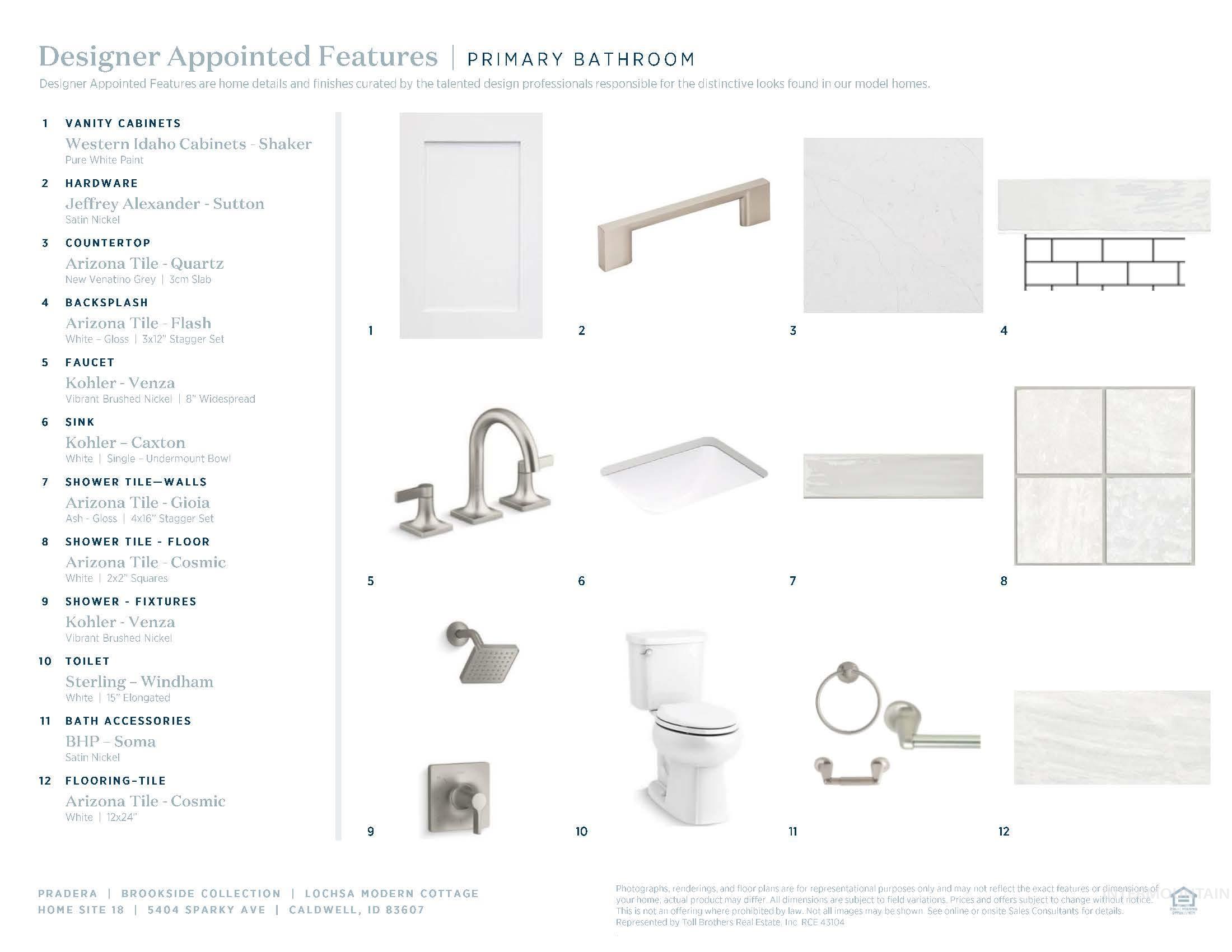 5404 Sparky Avenue Caldwell, ID 83607 - Photo 15 of 18 View of a document with a collage of images