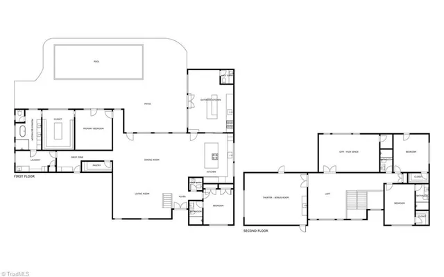 $1,425,000 | 6307 Alley Ridge Way, Summerfield, NC 27358