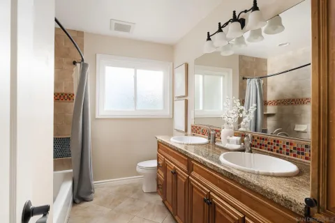 $2,175,000 | 16462 Martincoit Road, Poway, CA 92064