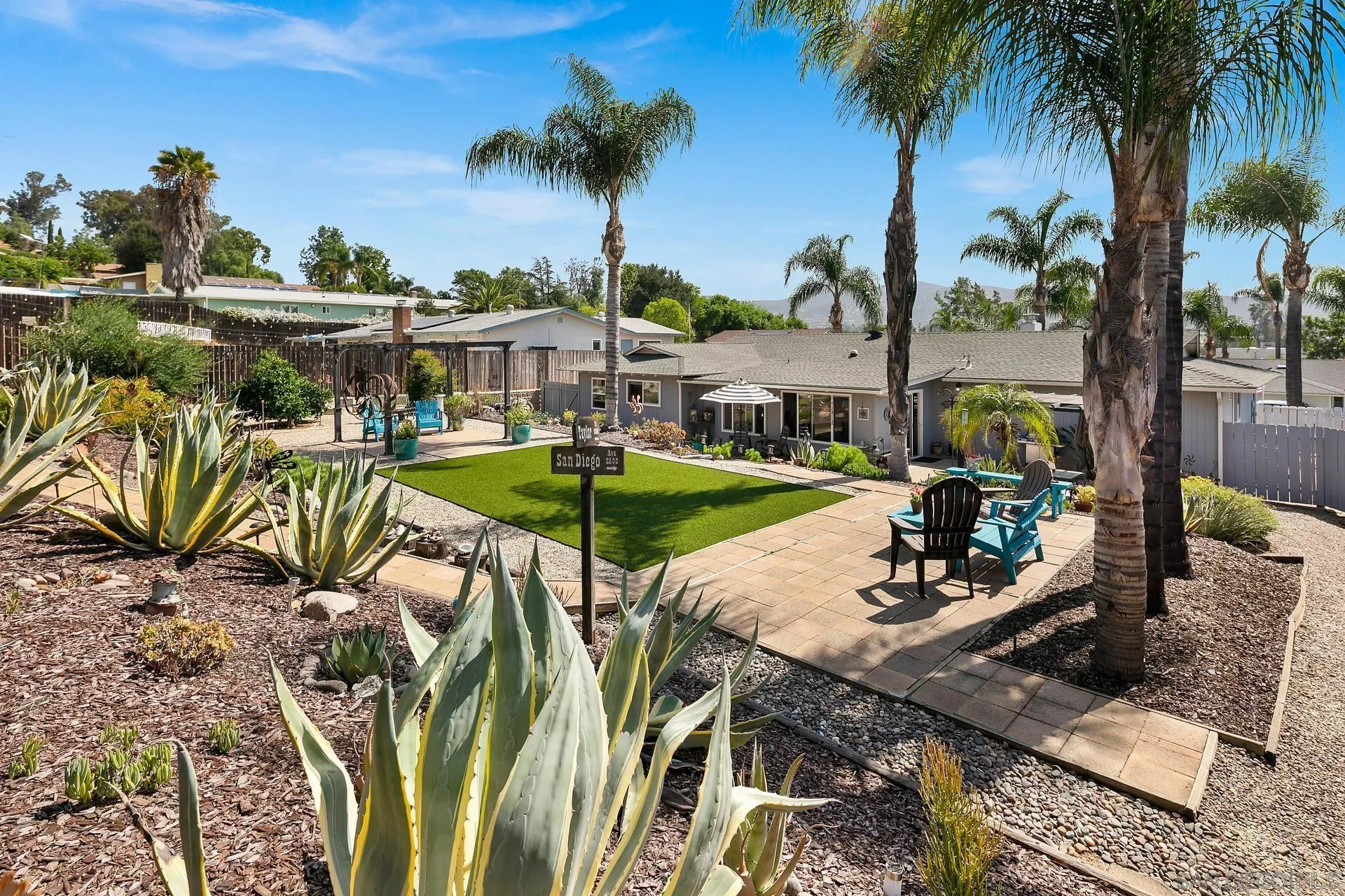 13326 Scotsman Road Lakeside, CA 92040 - Photo 20 of 31 Gallery Image 20