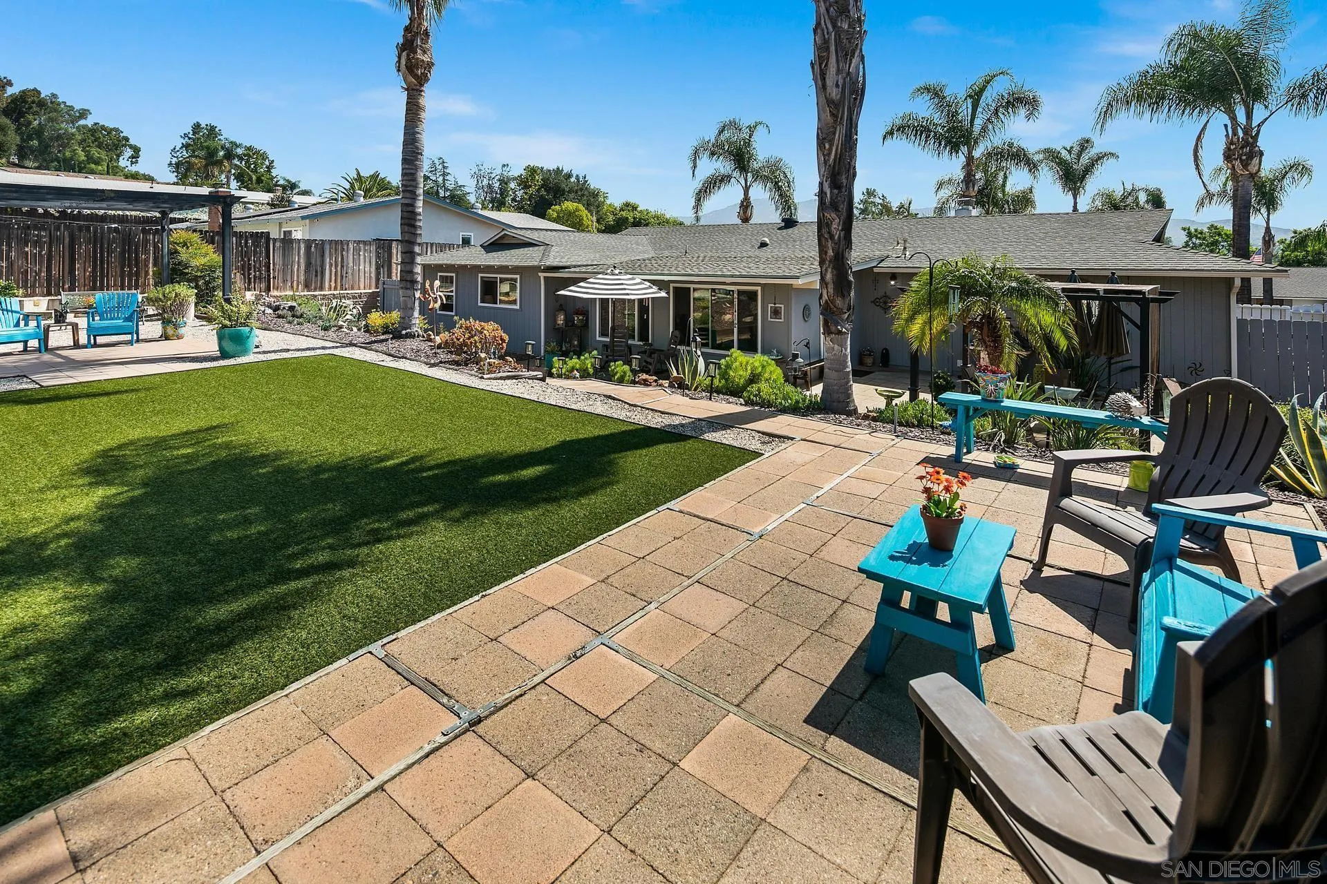 13326 Scotsman Road Lakeside, CA 92040 - Photo 21 of 31 Gallery Image 21