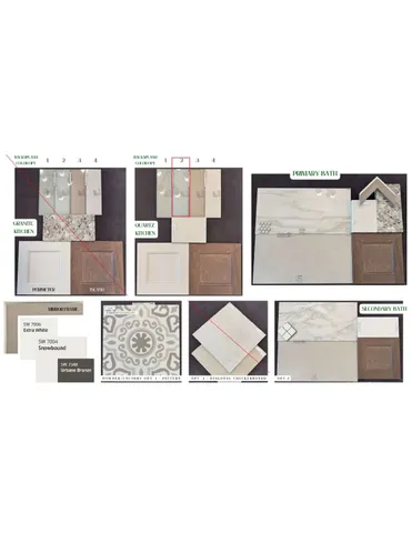 $495,917 | 4047 Apiary Point, Missouri City, TX 77459