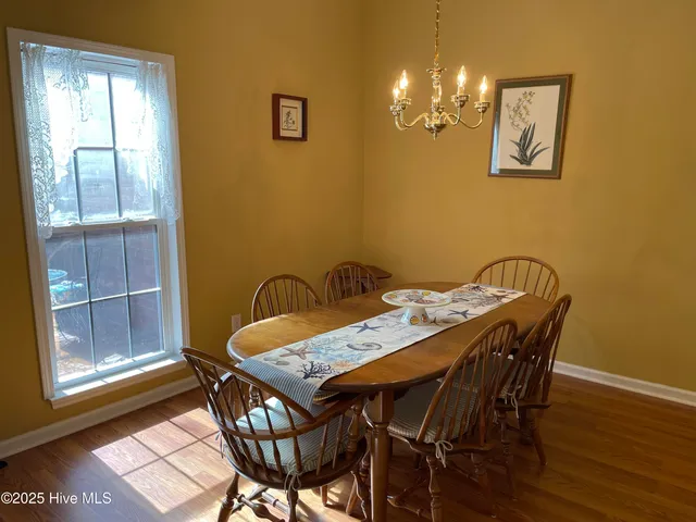 $2,500 | 872 Sandpiper Bay Drive Southwest, Sunset Beach, NC 28468