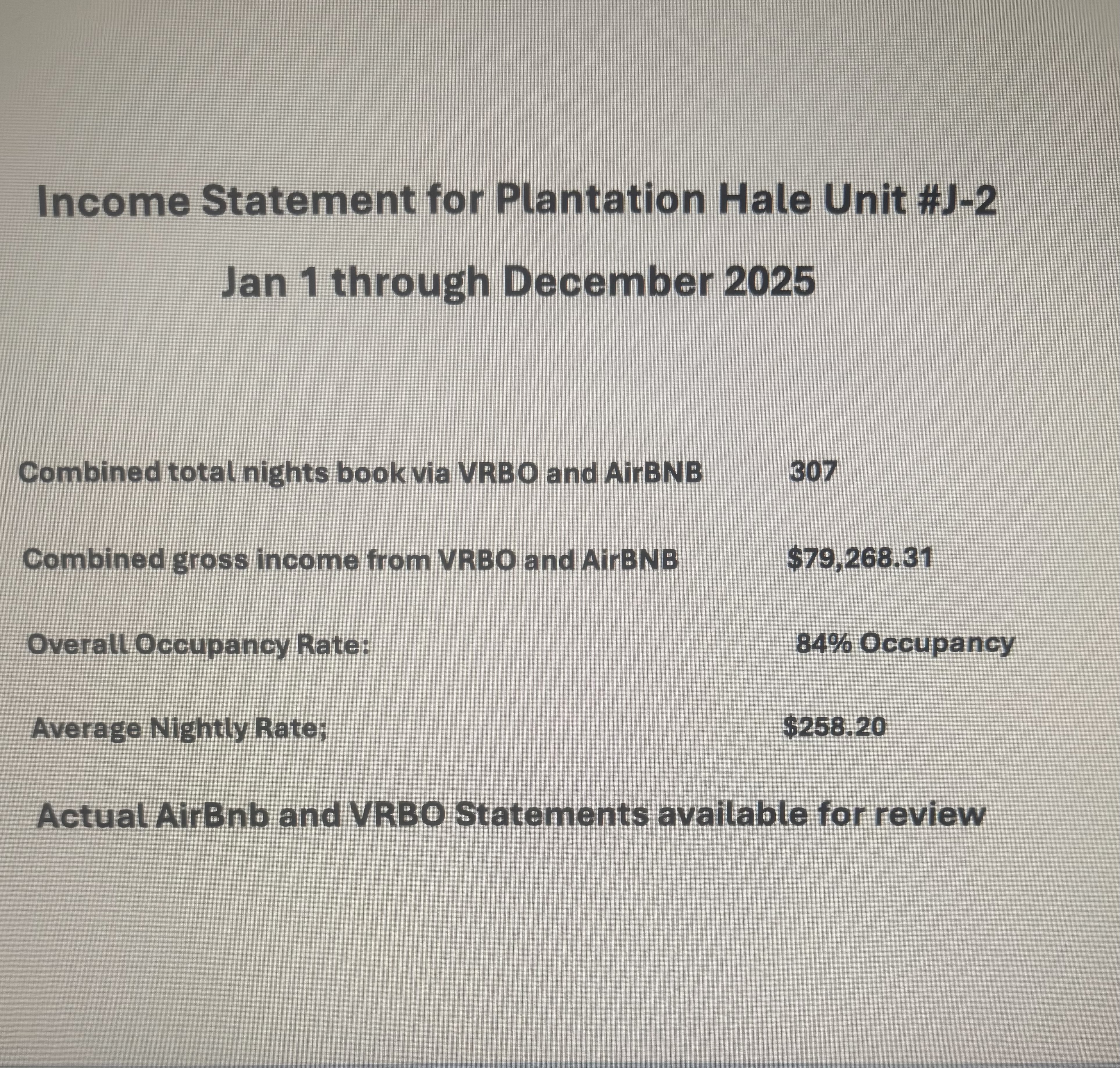 525 Aleka Loop, Unit J2 Kapaa, HI 96746 - Photo 22 of 30