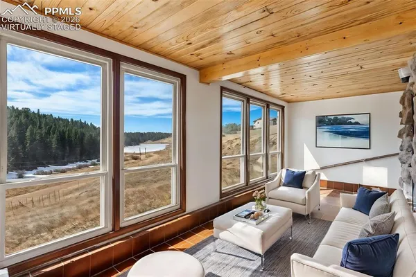 $414,900 | 178 Cottonwood Lake Drive, Divide, CO 80814