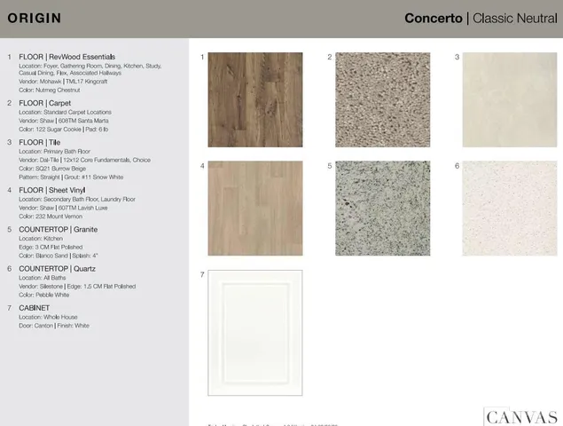 $348,990 | 509 Silver Birch Court, Shelby, NC 28152