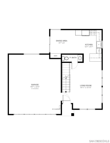 $767,000 | 1343 Holly Avenue, Imperial Beach, CA 91932