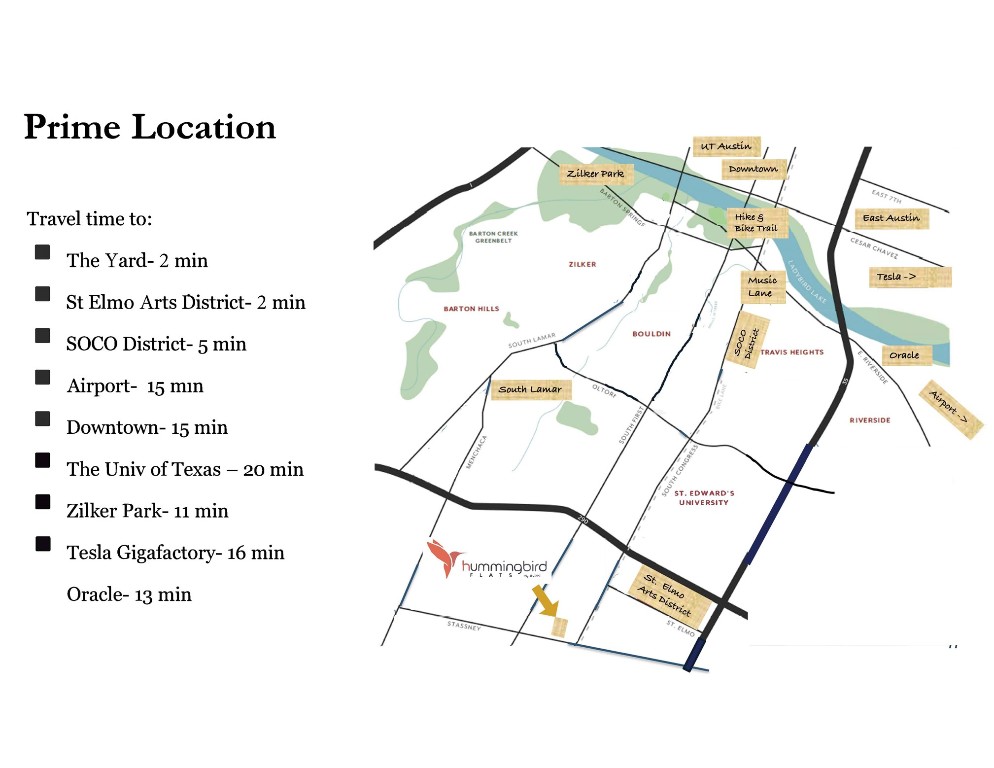 5515 Humming Bird Lane, Unit 207 Austin, TX 78745 - Photo 18 of 32 unknown