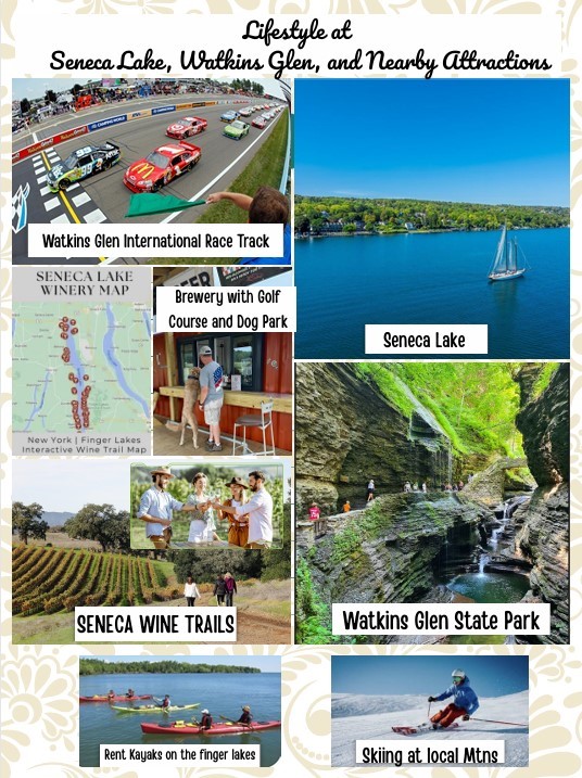 55 Salt Point Road Reading, NY 14891 - Photo 49 of 49