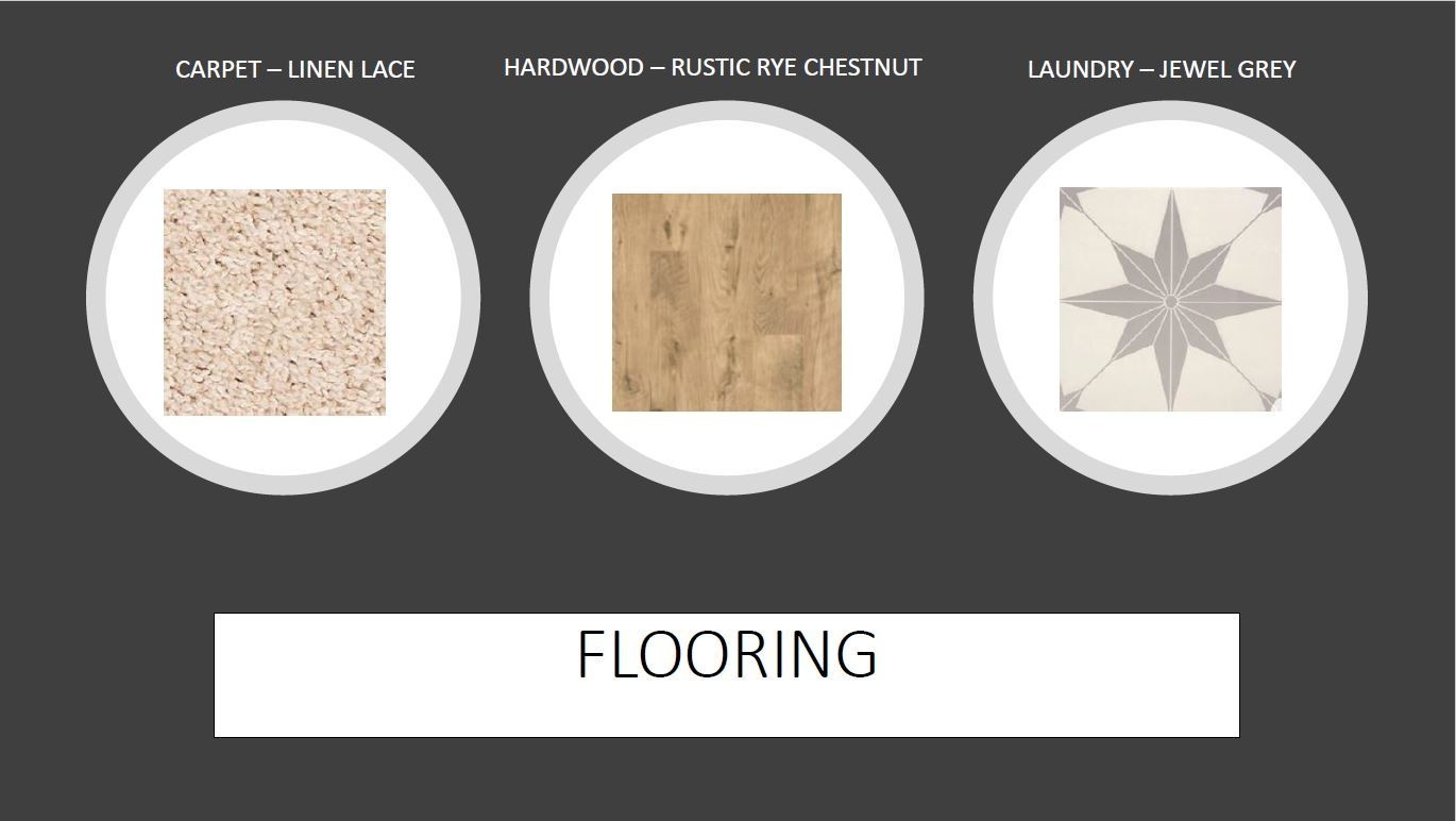 7503 Old Nashville Road Fairview, TN 37062 - Photo 52 of 53