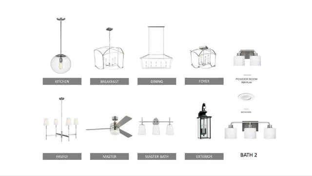 $689,990 | 7503 Old Nashville Road, Fairview, TN 37062