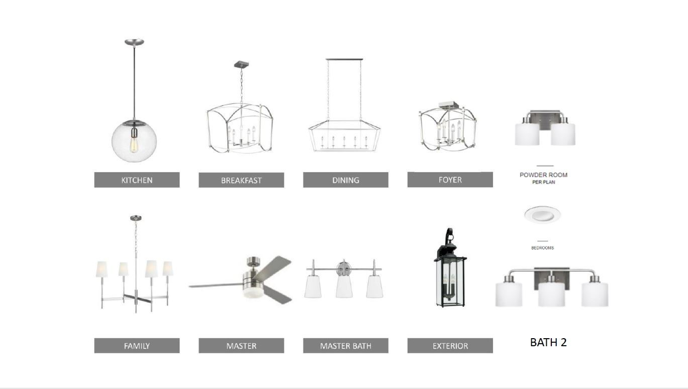 7503 Old Nashville Road Fairview, TN 37062 - Photo 53 of 53