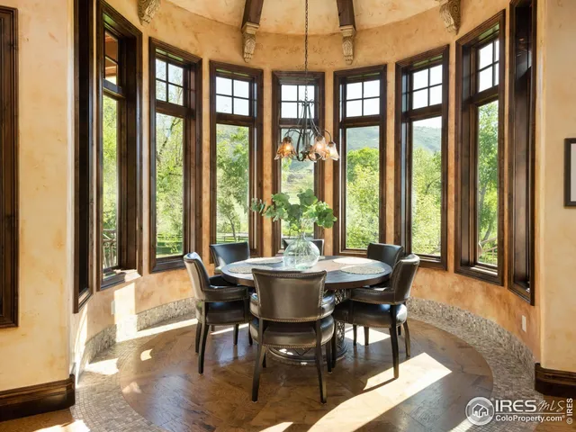 $9,900,000 | 9840 Buckhorn Road, Loveland, CO 80538