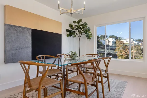 $1,149,000 | 505 Grand View Avenue, Unit 2, San Francisco, CA 94114